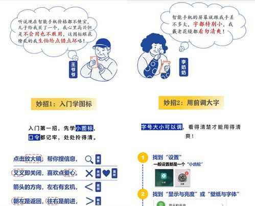 人民城市人民建 跨越數(shù)字鴻溝，構(gòu)建溫情社會(huì)——以上海中老年人數(shù)字健康服務(wù)利用困境與對(duì)策為例